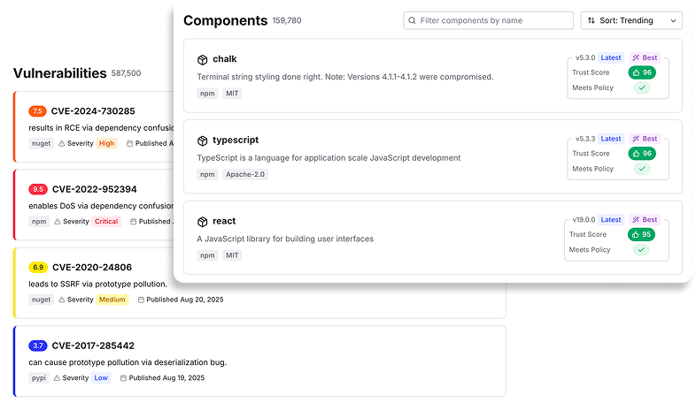 Core design patterns