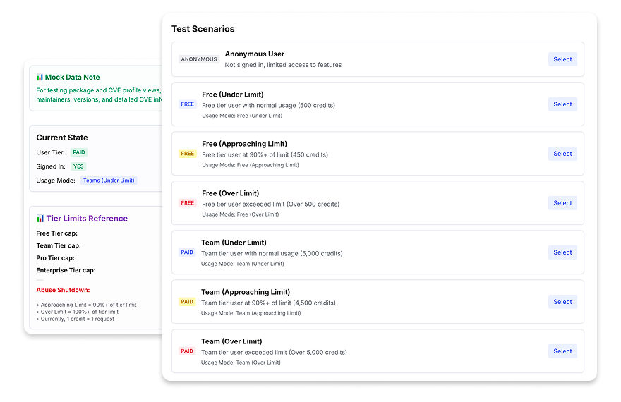 Sonatype Guide UX Lab screenshots